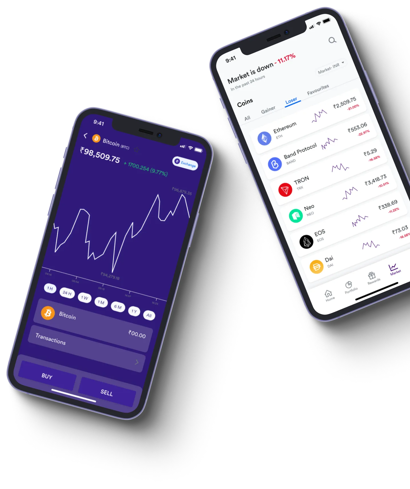 PulsarionCore - What exactly is online trading?